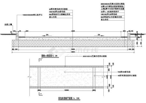 混凝土奇葩设计方案 混凝土奇葩设计方案怎么写 