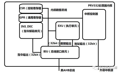 做设计方案的图片大全 创新设计，图片在方案中的重要性 