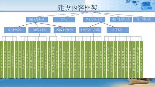 模拟法庭布局设计方案 模拟法庭布局设计方案怎么写 