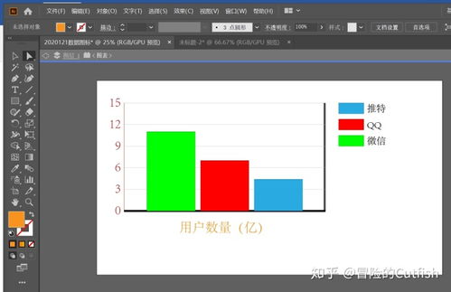 线上数据图标设计方案怎么做 线上数据图标设计方案详解 