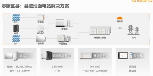 隔膜纸开发设计方案 隔膜纸开发设计方案 