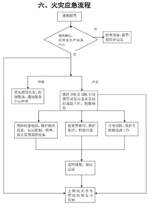 奶粉导购路线设计方案 奶粉导购路线设计方案及流程 