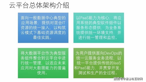 企业商城网站设计方案范文 企业商城网站设计方案 