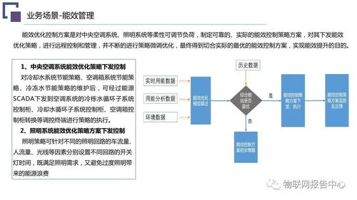 设计方案安排合理度怎么写 设计方案安排合理度的重要性 