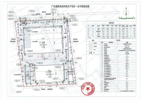 广东食品废水设计方案最新 广东食品废水设计方案 