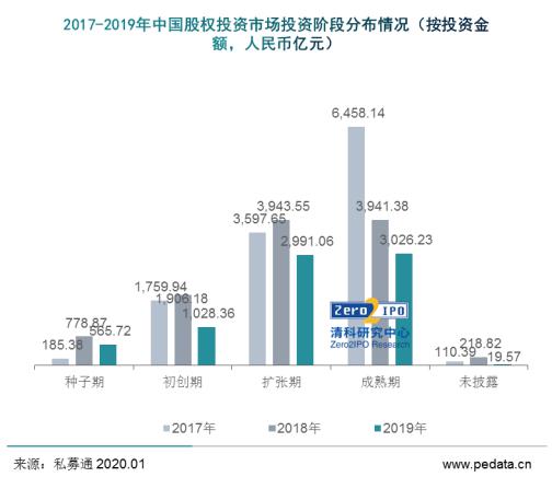 股权变更设计方案 股权变更设计方案怎么写 