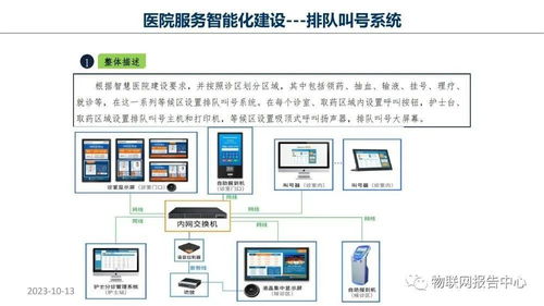 国外共享快递盒设计方案有哪些 国外共享快递盒设计方案 