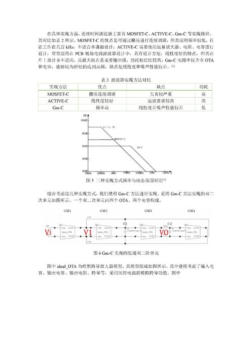 广东水平校正设计方案下载 水平校准什么意思 