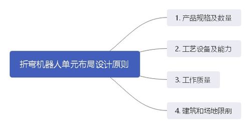 语言教室吊顶设计方案及流程 语言教室吊顶设计方案 