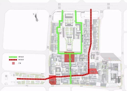 街区式商业规划设计方案 街区商业业态规划 