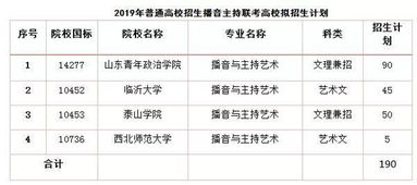 广播设计与制作 山东学校广播设计方案研究 