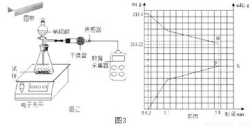 铁钉锈蚀实验设计方案及流程 铁钉锈蚀实验设计方案 