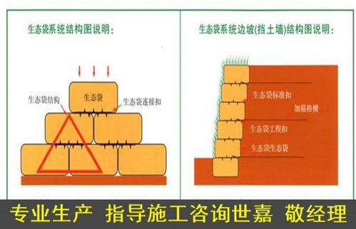 护坡有几种设计方案图纸 护坡有几种设计方案图纸图片 