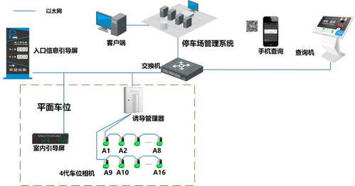 职教中心系统设计方案 职教中心系统设计方案模板 