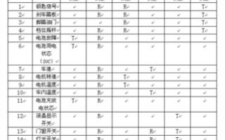 宿州电动抗风门设计方案 电动抗风门报价单 