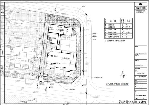 幼兒園設(shè)計方案名字怎么寫 幼兒園設(shè)計方案名字 