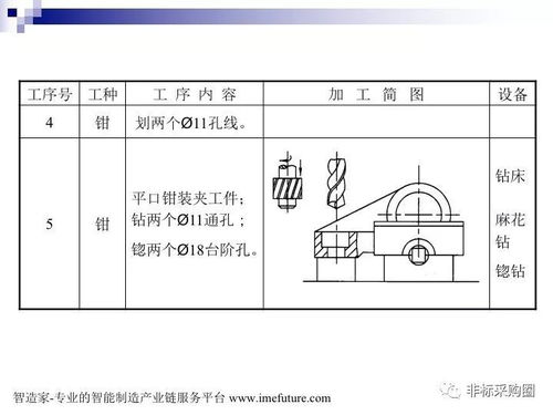 机械设计方案评定有哪些方法 机械设计方案评定有哪些 