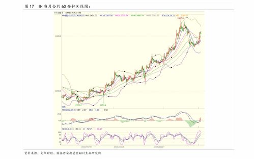 招商银行汽车抵押贷款流程 招商银行汽车抵押贷款，安全、便捷的融资新选择 