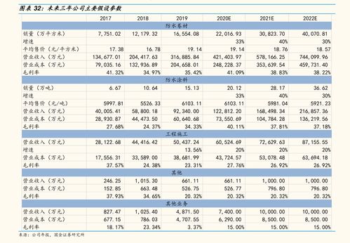 吉利汽车股份有限公司 吉利汽车股份有限公司股票代码 