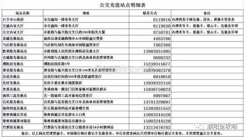 万荣汽车站 万荣汽车站发车时间表 