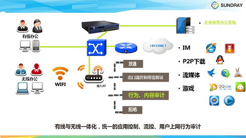 会展中心设计方案动画制作流程 会展中心设计方案动画制作，创新展示与沟通的桥梁 