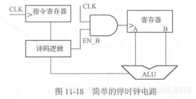 常见低功耗设计方案有哪些要求 常见低功耗设计方案有哪些 