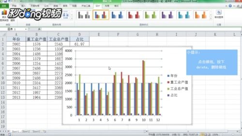 excel 柱状图 折线 excel 柱状图 折线图 