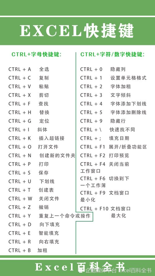 excel勾勾快捷键 Excel中一键插入对勾快捷键的使用技巧 