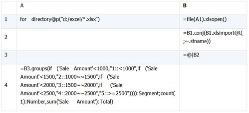 java读取excel的方法是 用java读取excel