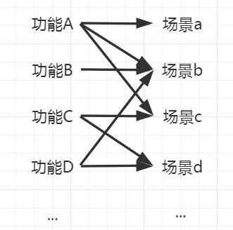 创意标注设计图片大全简单 创意标注设计图片大全，激发你的创新思维 