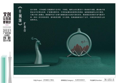 文化设计创意产业，塑造未来经济的崭新力量 