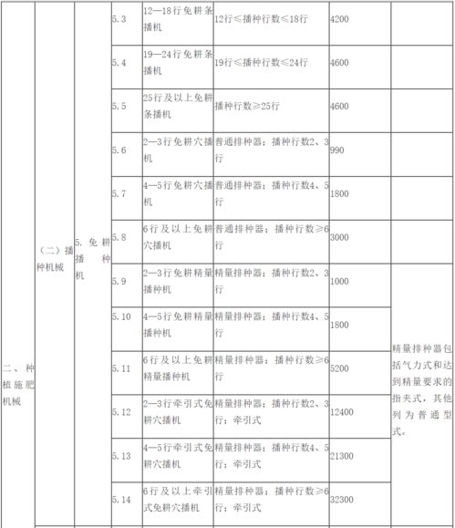 央媒关注，多地挪用农村学生营养餐补贴问题 