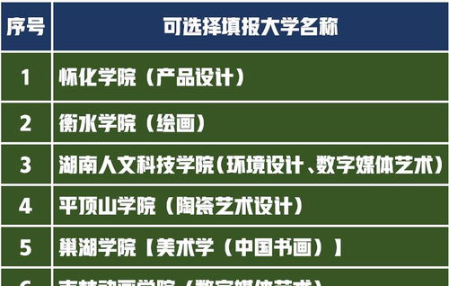 450分能上哪些大学？全面解析高考分数与大学选择 