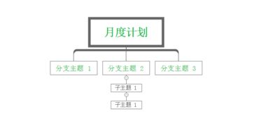 煤矿采区设计软件，提升工作效率与安全性的关键工具