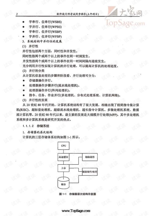 软件设计师课程，开启软件设计新篇章