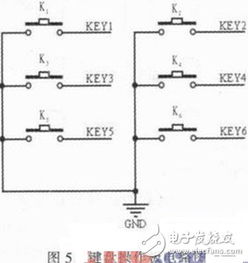 电子电路设计仿真软件，提升设计效率与精准度的利器