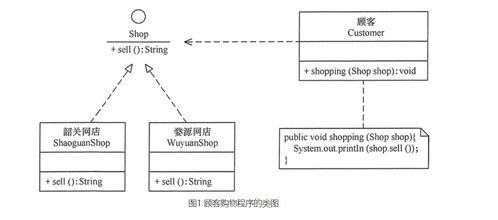 设计专业软件技能的重要性与提升途径