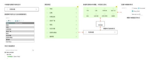 设计菜品排版软件，提升餐饮业效率与美观