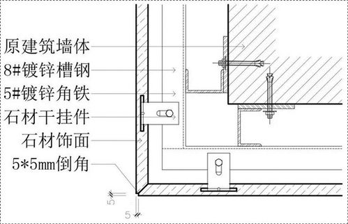 设计软件的关键节点