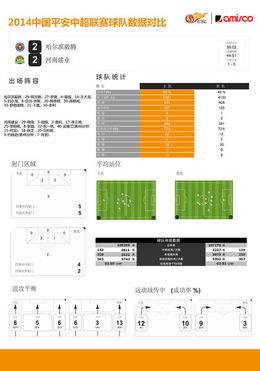 足球积分榜设计软件，提升竞赛效率和数据分析的利器