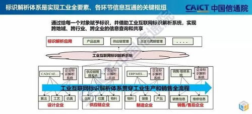 绵阳工业控制软件编程设计，技术前沿与行业应用