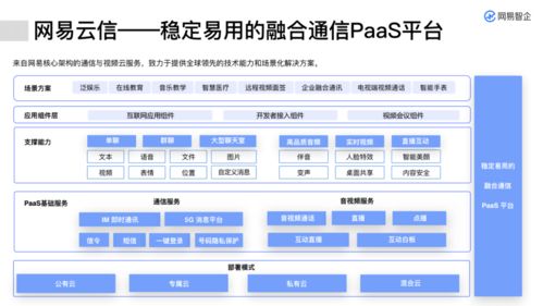 河北品牌软件开发设计市价分析