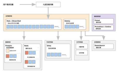 设计研发结构图的软件——探索高效工具