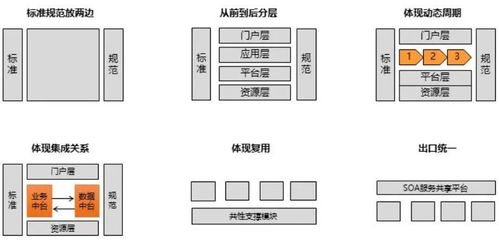 清远专业结构设计报价软件介绍