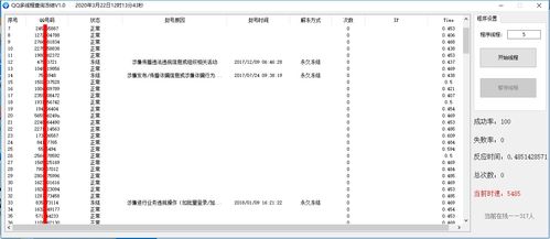 软件技术名称揭秘