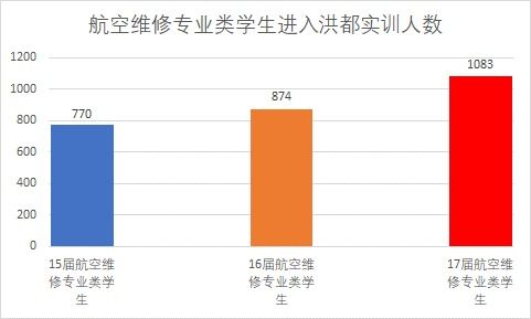 深圳电子软件设计程序员，专业技能与职业发展的探索