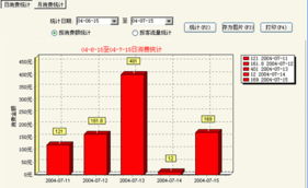 中国软件设计师的数量是一个引人关注的话题。根据最新的统计数据，中国拥有庞大的软件设计师群体。