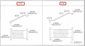 加固笔记本结构设计图软件的应用与优势