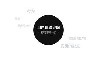 设计底图软件，创新工具助力视觉设计