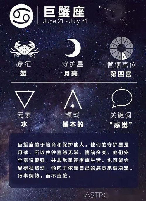 星座运势4月，未来展望与关键提示